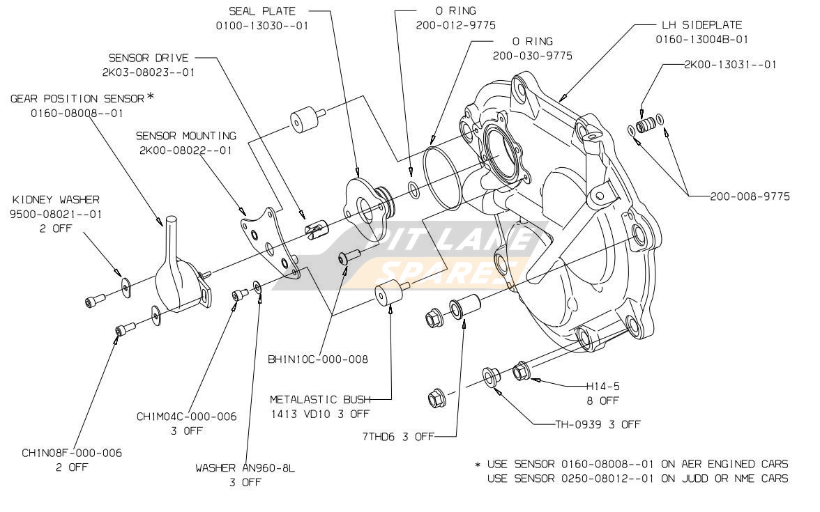 SELECTOR POSITION SENSOR